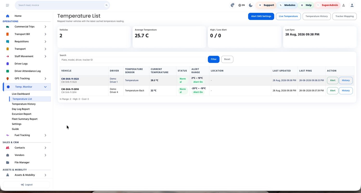 Fleet temperature list — every vehicle's latest reading on one screen, the visibility a cab-only controller cannot give
