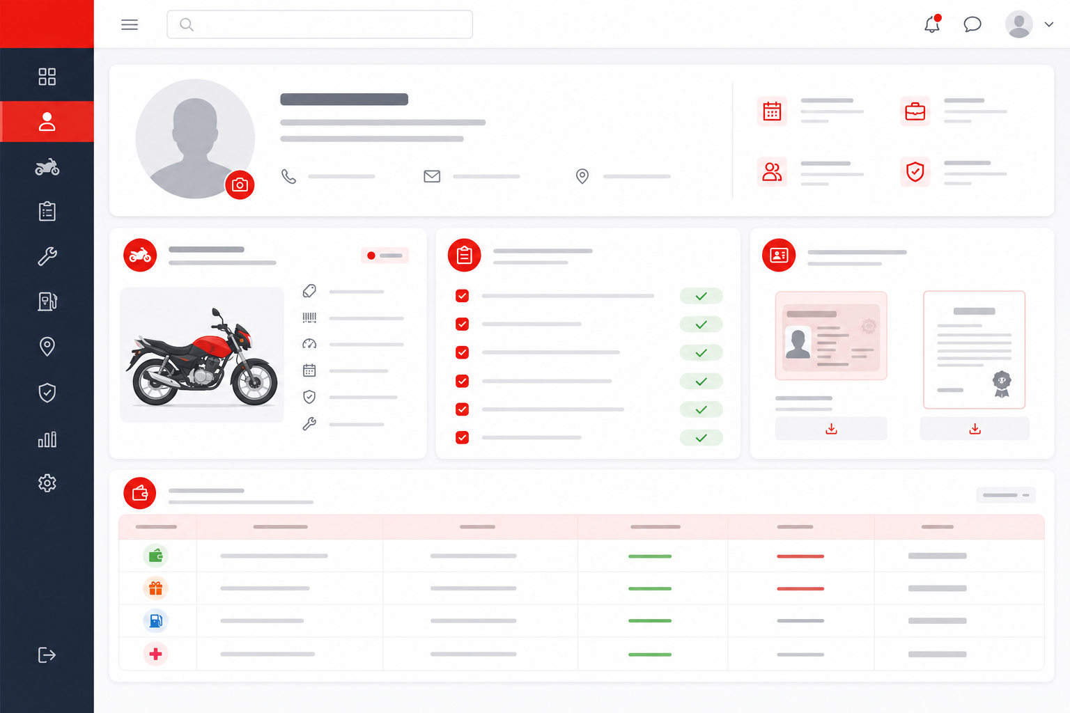 Field sales staff profile with bike assignment and HR account records