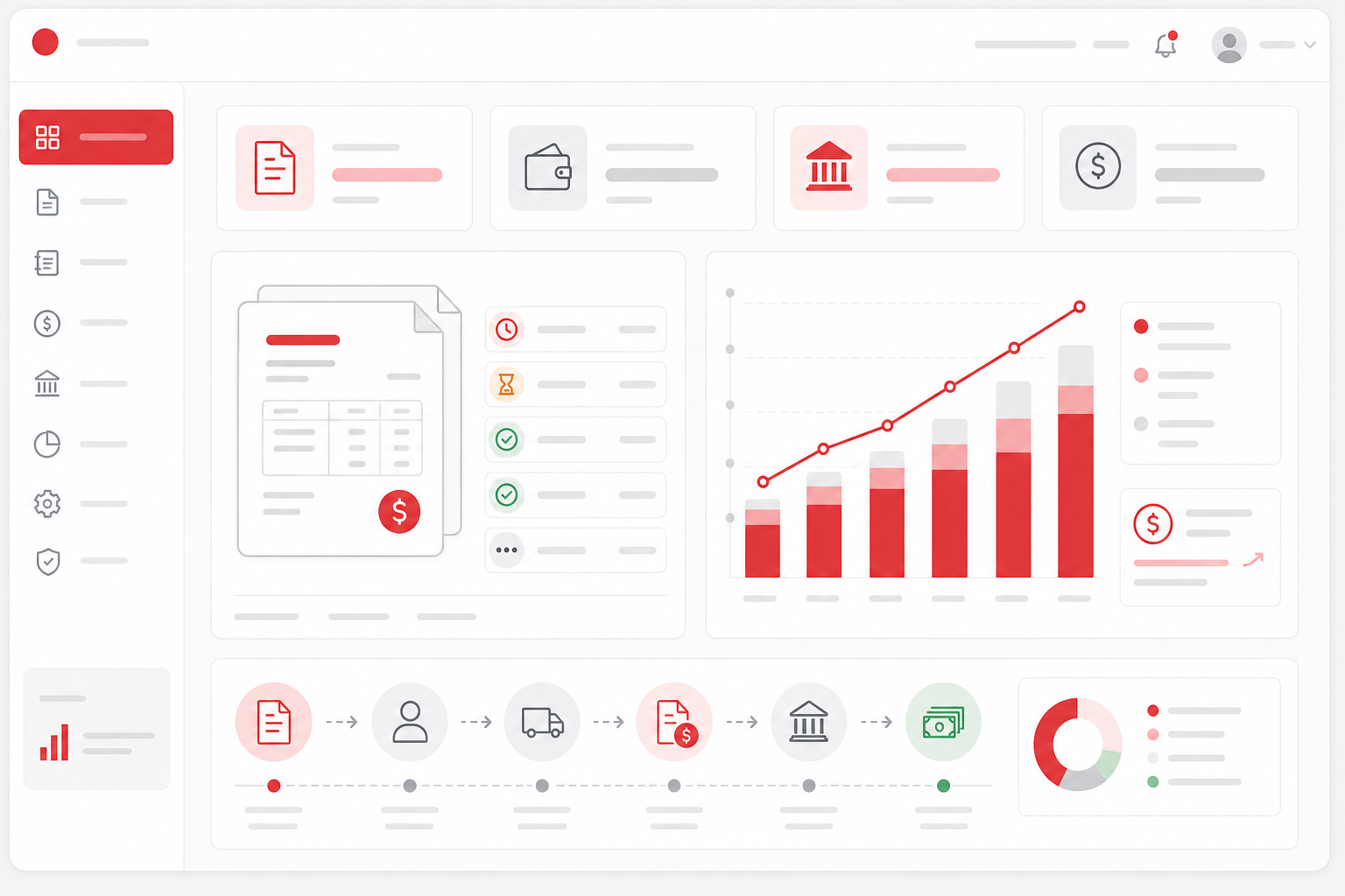 Accounts, billing and finance module