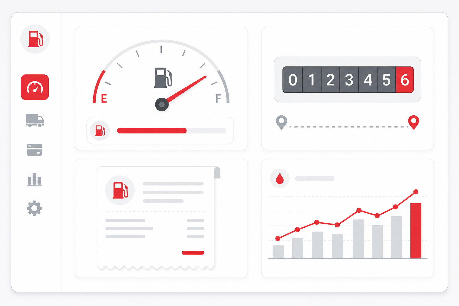 Fuel and mileage governance in Autonemo VMS Pro