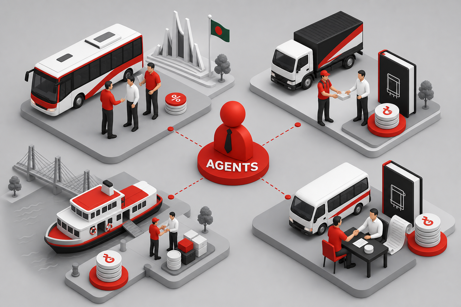 Use-case collage — Commission and ledger tracking for Agents (Isometric style, example only, not a software screenshot)