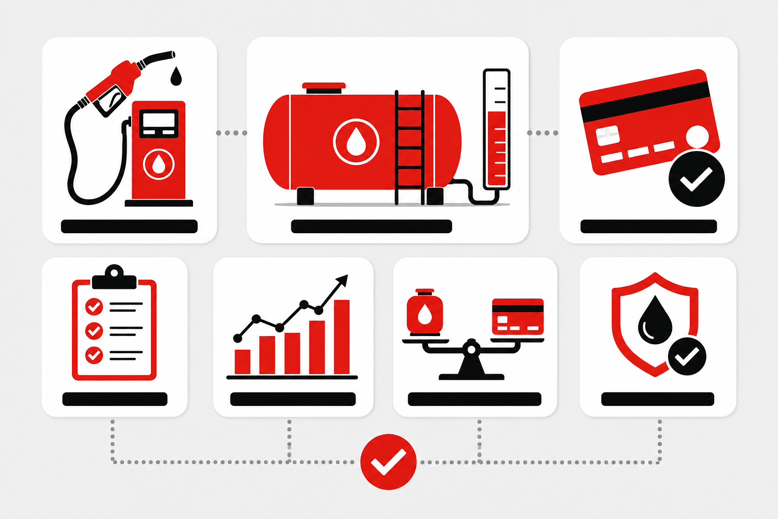 Benefits graph — Tank, pump, and card reconciliation for Fuel (Icon mosaic style, example only, not a software screenshot)