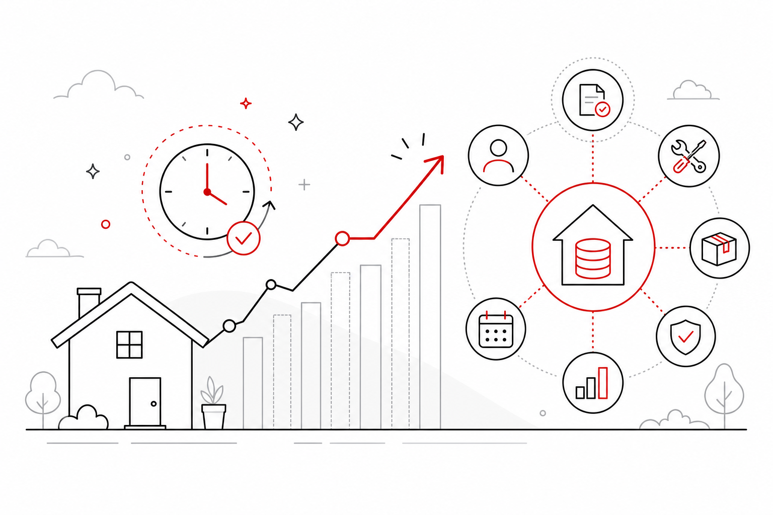 Benefits graph — Branch or company-wide summary where permissions allow for Home (Line art style, example only, not a software screenshot)