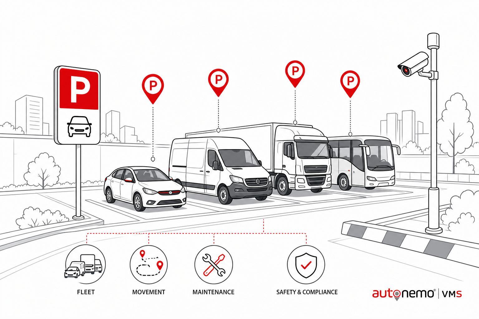 Concept overview — Parking area and slot register for Parking (Line art style, example only, not a software screenshot)