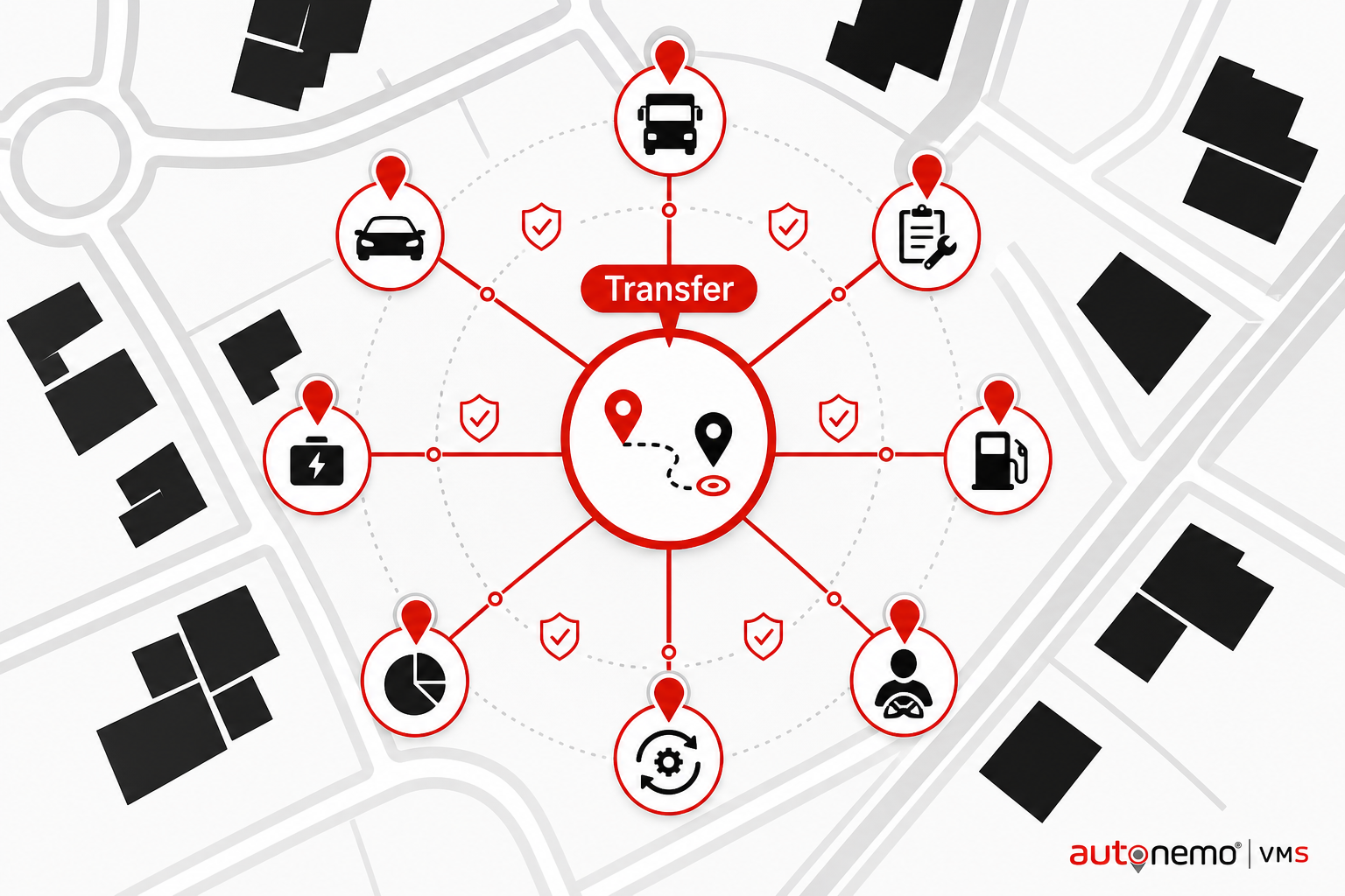 Integration diagram — Immutable audit log for Transfer (Top-down map style, example only, not a software screenshot)