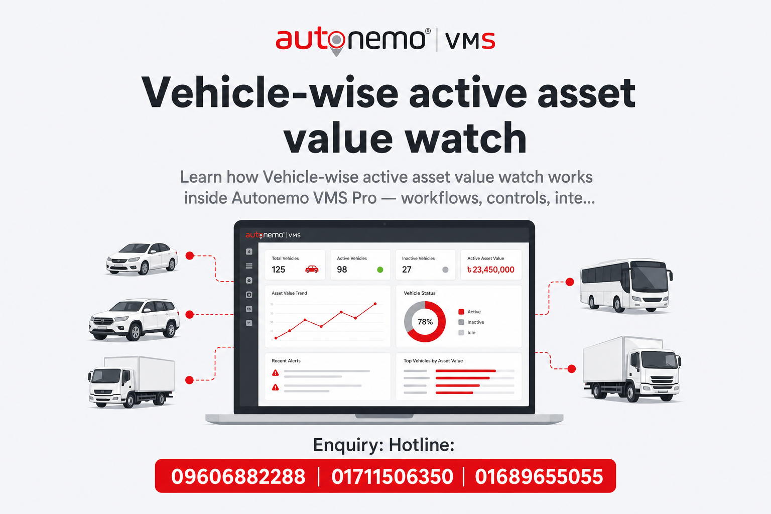 Vehicle-wise active asset value watch in Autonemo VMS Pro — Fleet & Transport Guide