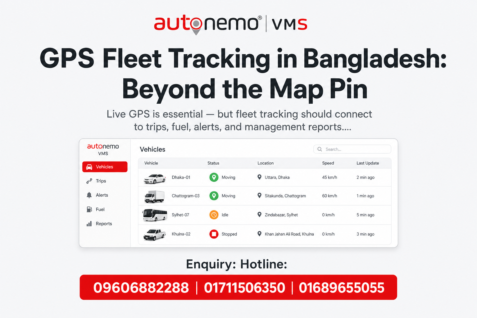 GPS Fleet Tracking in Bangladesh: Beyond the Map Pin