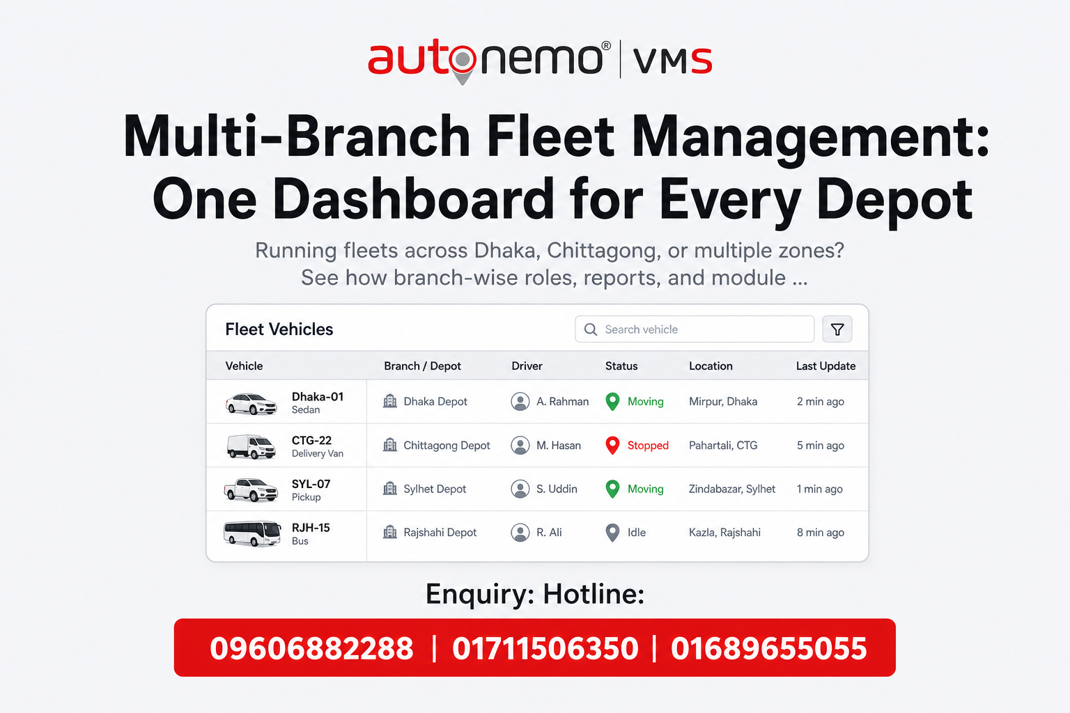 Multi-Branch Fleet Management: One Dashboard for Every Depot