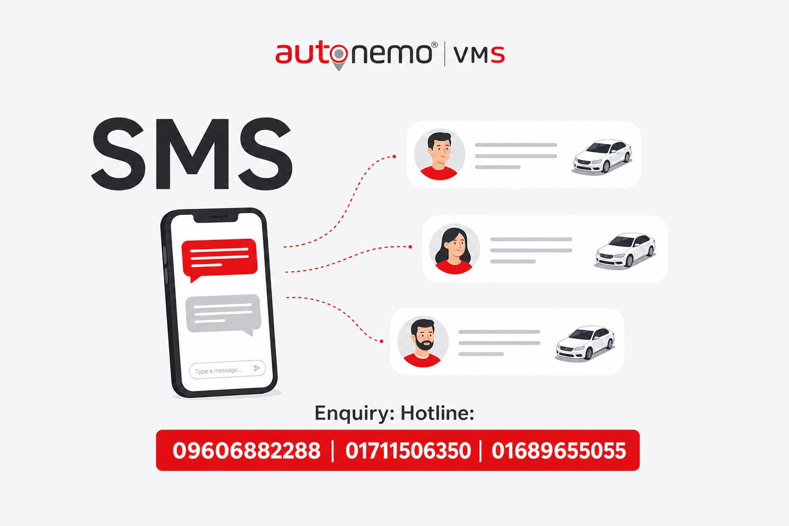 Sms Module Ids SMS Module — VMS Guide | Autonemo VMS Pro